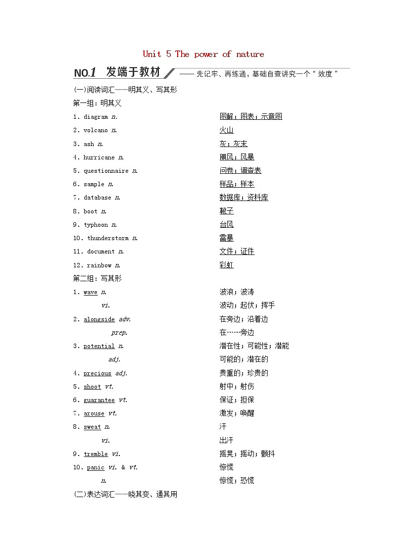 新人教版选修6高考英语一轮复习Unit5Thepowerofnature课件+学案+训练01