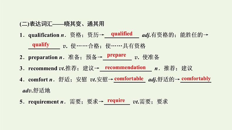 新人教版选修7高考英语一轮复习Unit5Travellingabroad课件第5页