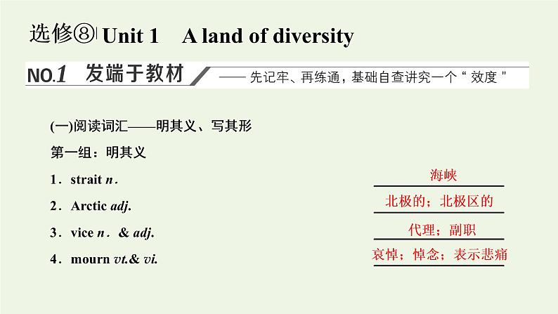 新人教版选修8高考英语一轮复习Unit1Alandofdiversity课件第1页