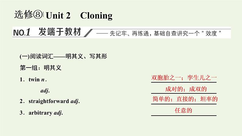 新人教版选修8高考英语一轮复习Unit2Cloning课件第1页