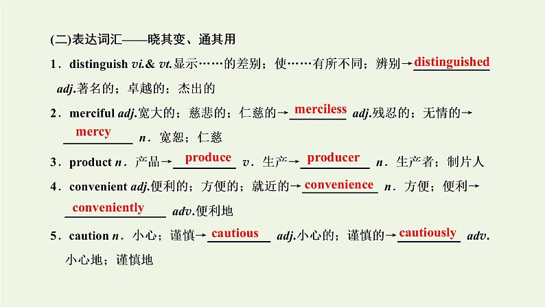 新人教版选修8高考英语一轮复习Unit3Inventorsandinventions课件第5页