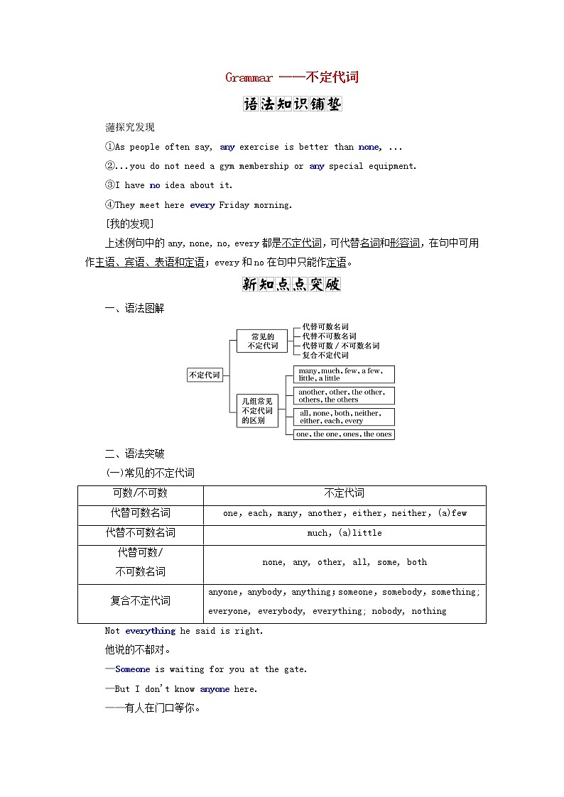 北师大版高中英语必修第一册UNIT2SPORTSANDFITNESSSectionⅥGrammar__不定代词课件+学案01
