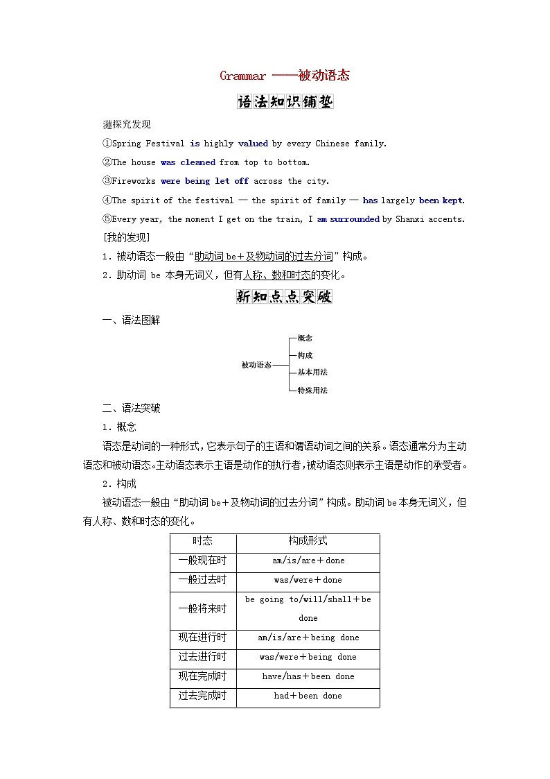 北师大版高中英语必修第一册UNIT3CELEBRATIONSSectionⅢGrammar__被动语态课件+学案01