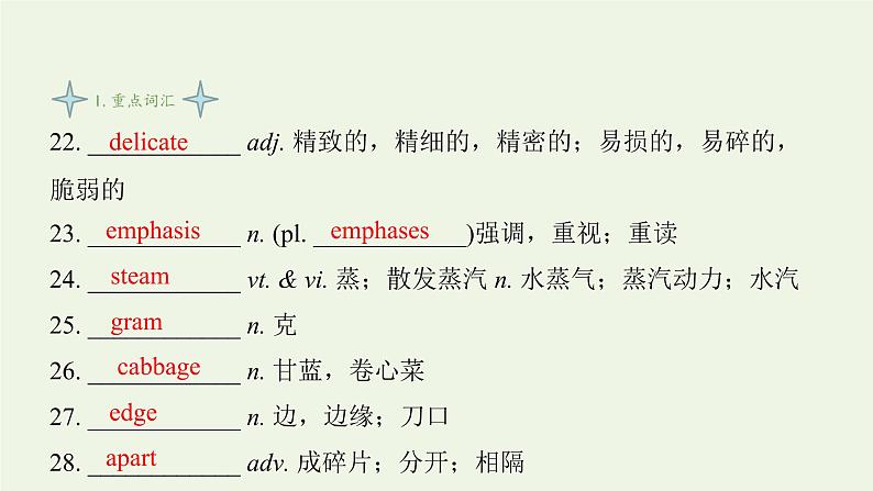 译林版高中英语选择性必修第一册Unit1FoodmattersS3&S4课件+课后练习06