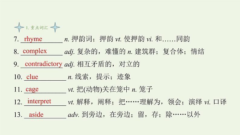 译林版高中英语选择性必修第一册Unit4ExploringpoetryS1课件+课后练习04