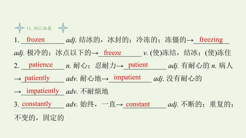 译林版高中英语选择性必修第一册Unit4ExploringpoetryS1课件+课后练习06