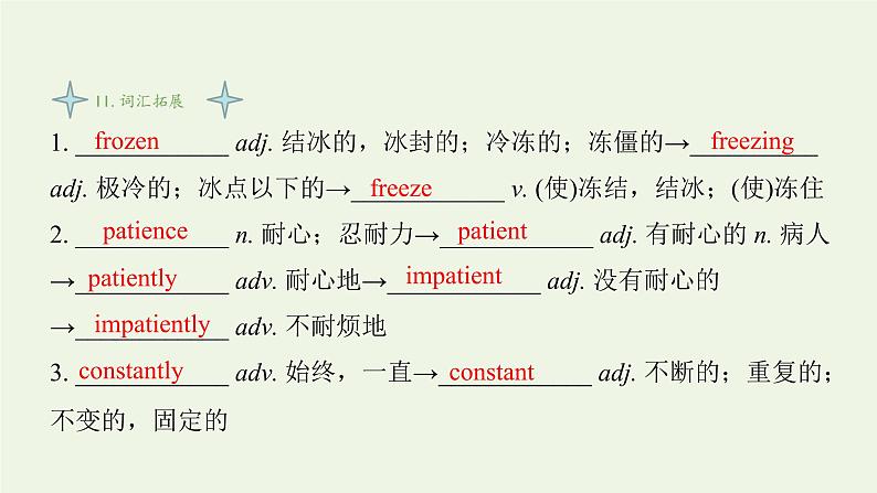 译林版高中英语选择性必修第一册Unit4ExploringpoetryS1课件+课后练习06