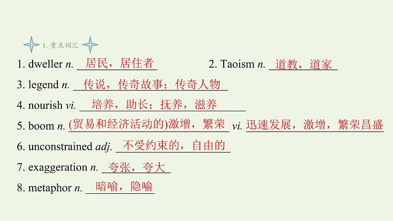 译林版高中英语选择性必修第一册Unit4ExploringpoetryS3&S4课件+课后练习03