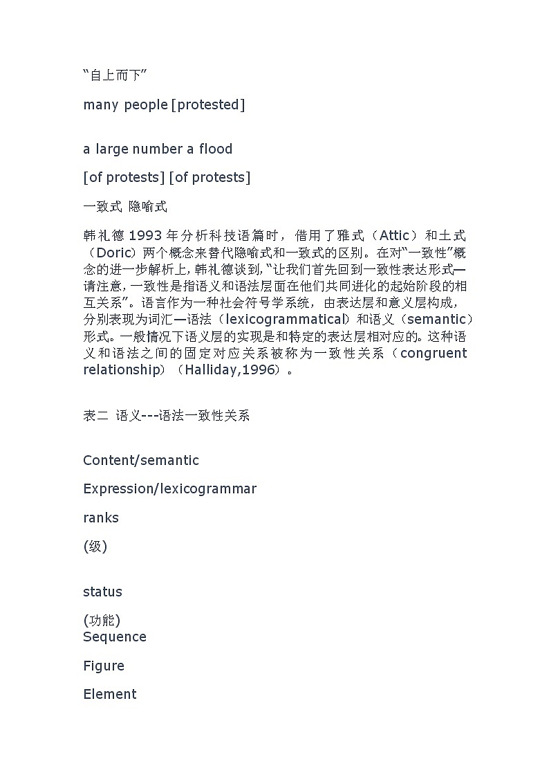 高中英语语法-名词化和语法隐喻学案第2页