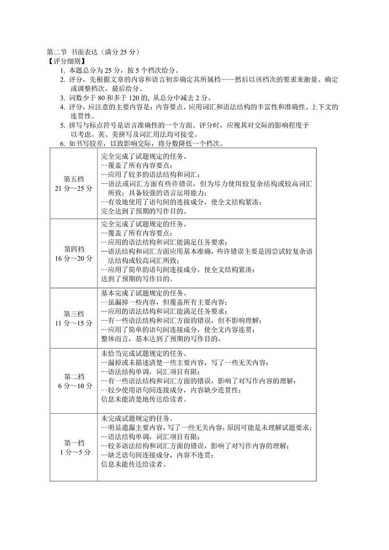 2022届吉林省长春市普通高中高三质量检测（四模）英语试题及答案（含听力）02