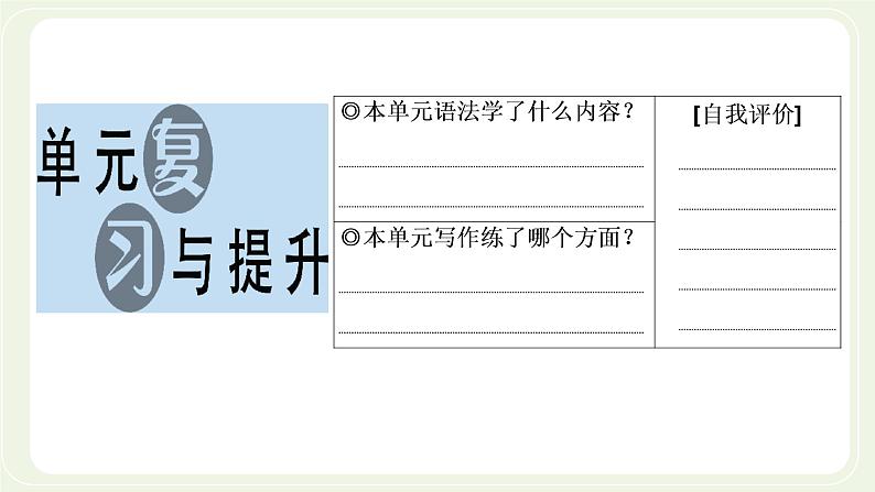 外研版高中英语必修第一册Unit1Anewstart单元复习与提升课件+单元质量检测01