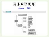 外研版高中英语必修第一册Unit2ExploringEnglishSectionⅡUsinglanguage课件+学案+单元质量检测