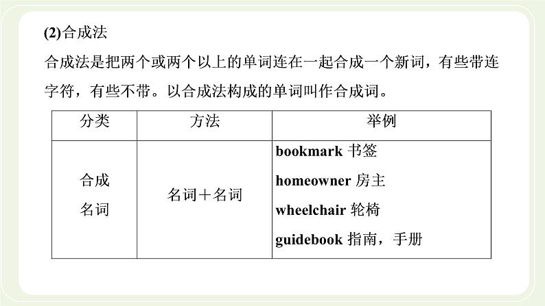 外研版高中英语必修第一册Unit2ExploringEnglishSectionⅡUsinglanguage课件+学案+单元质量检测06