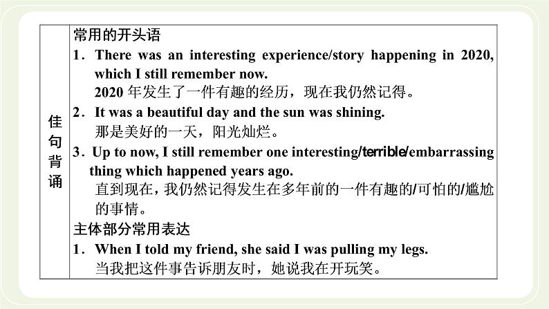 外研版高中英语必修第一册Unit2ExploringEnglishSectionⅣWritingastoryaboutamisunderstandinginEnglish课件+学案+单元质量检测04