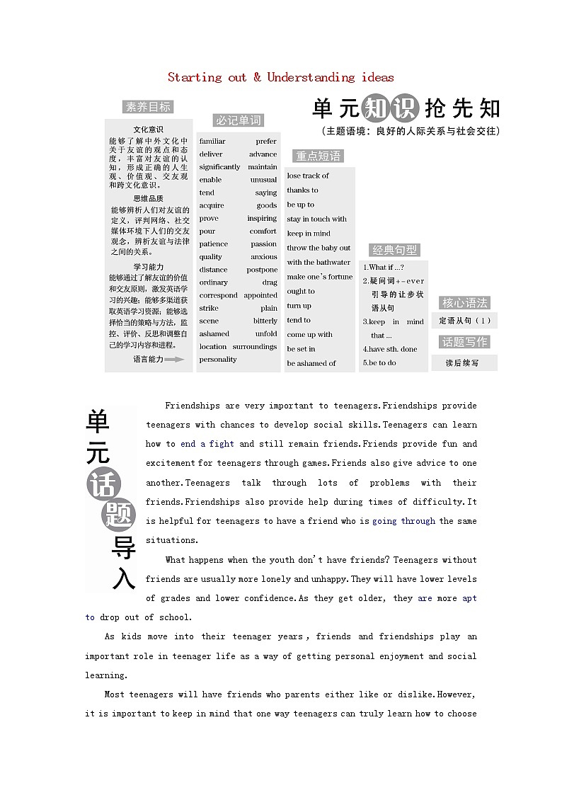 外研版高中英语必修第一册Unit4FriendsForeverSectionⅠStartingout&Understandingideas课件+学案+单元质量检测01