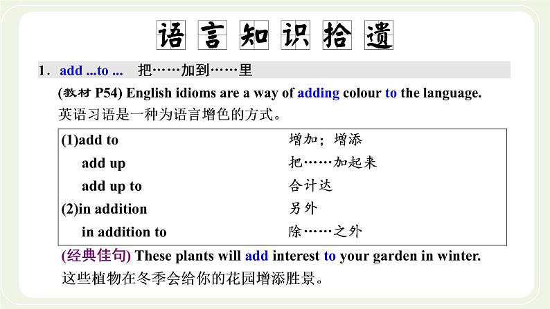 外研版高中英语必修第一册Unit5IntothewildSectionⅡUsinglanguage课件+学案+单元质量检测07