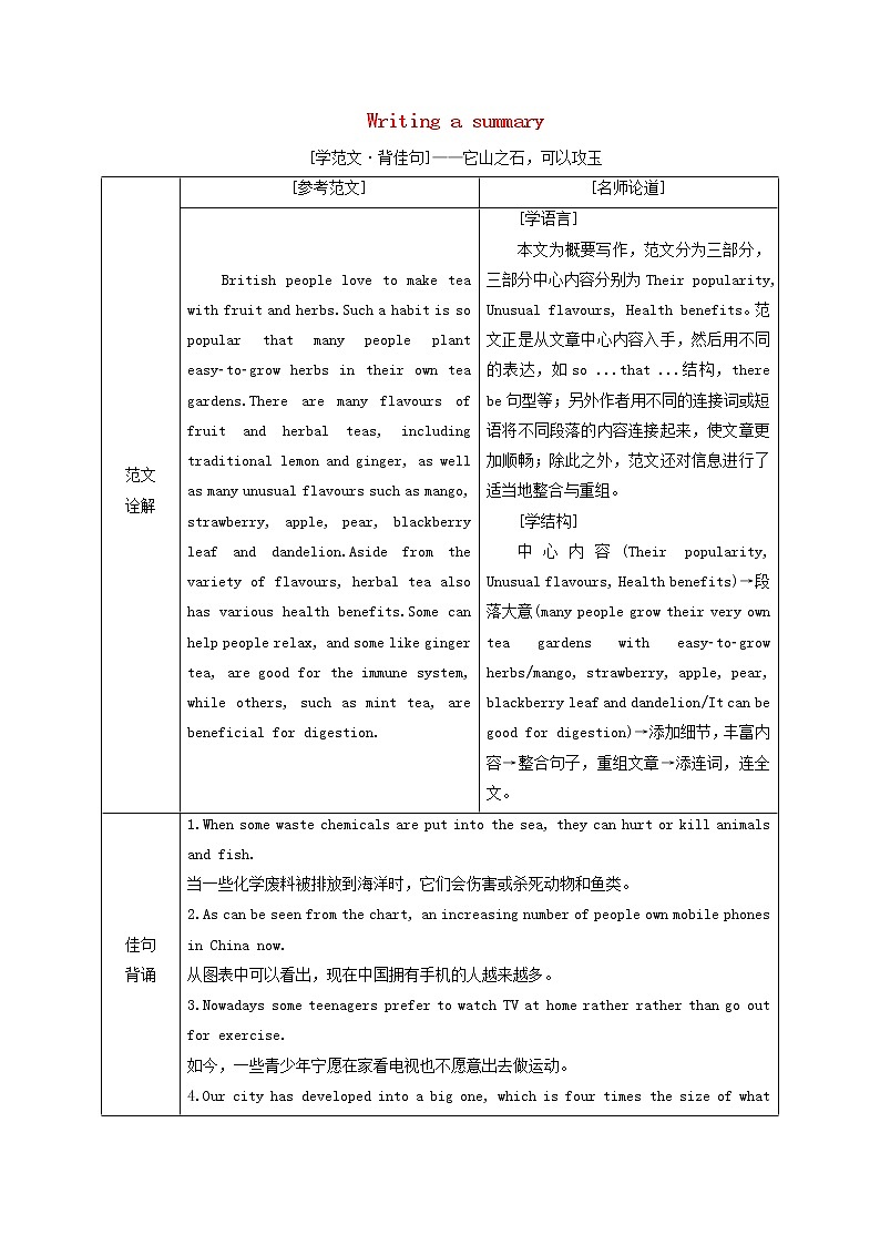 外研版高中英语必修第一册Unit6AtonewithnatureSectionⅣWritingasummary课件+学案+单元质量检测01