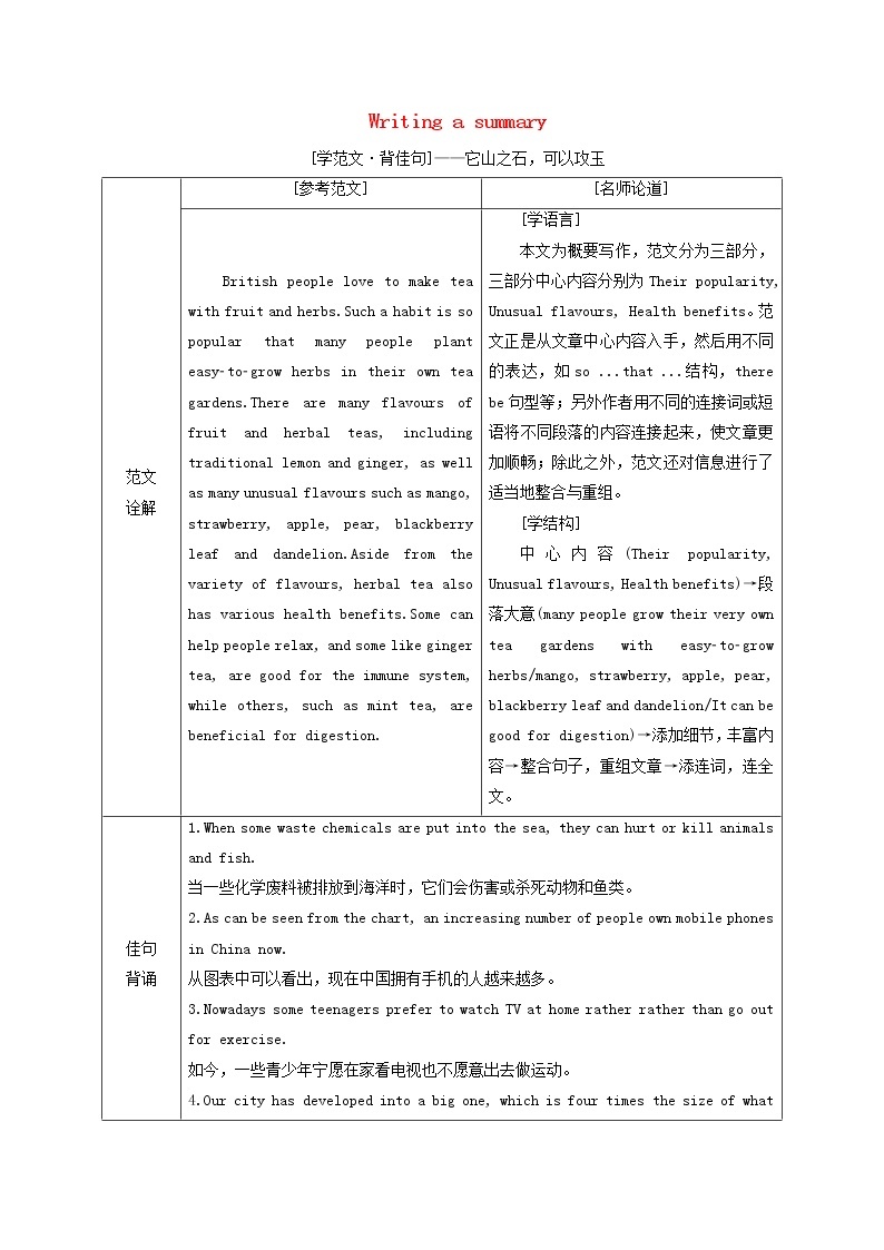 外研版高中英语必修第一册Unit6AtonewithnatureSectionⅣWritingasummary课件+学案+单元质量检测01