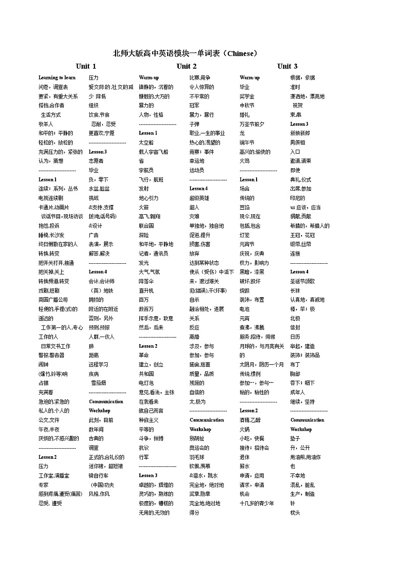 北师大版高中英语单词表学案第2页