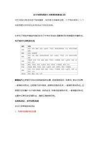 近6年高考英语5大类词形转换全汇总学案