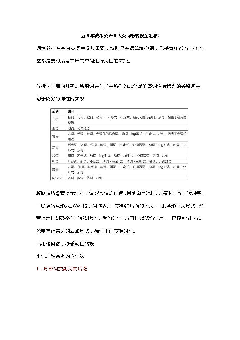 近6年高考英语5大类词形转换全汇总学案第1页