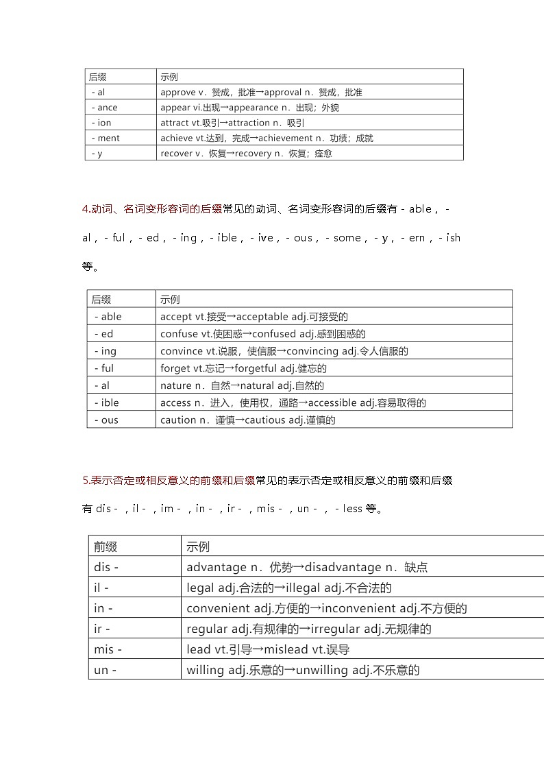 近6年高考英语5大类词形转换全汇总学案第3页