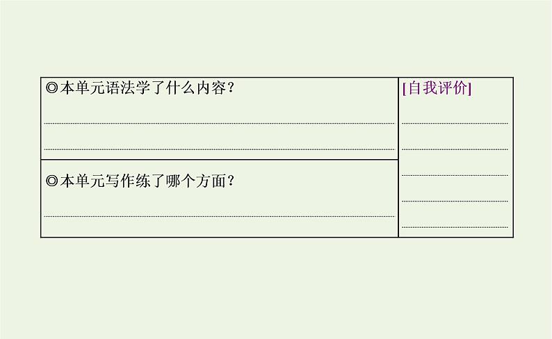 新人教版高中英语选择性必修第一册UNIT3FASCINATINGPARKS单元复习与提升课件02