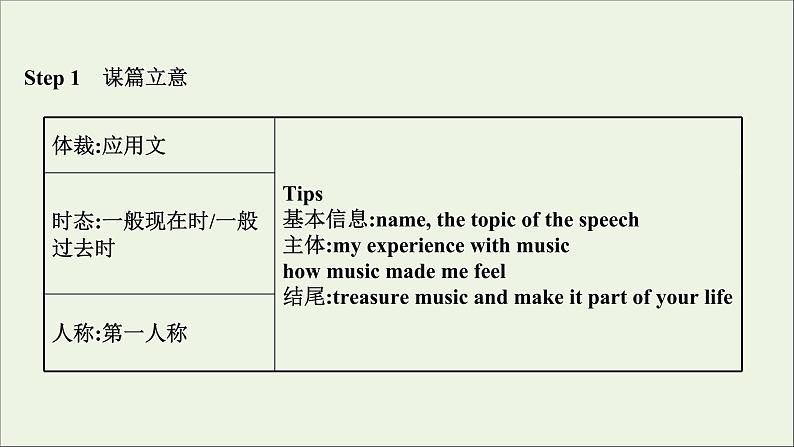 2021_2022年新教材高中英语Unit5MusicPeriod5课件新人教版必修第二册第8页