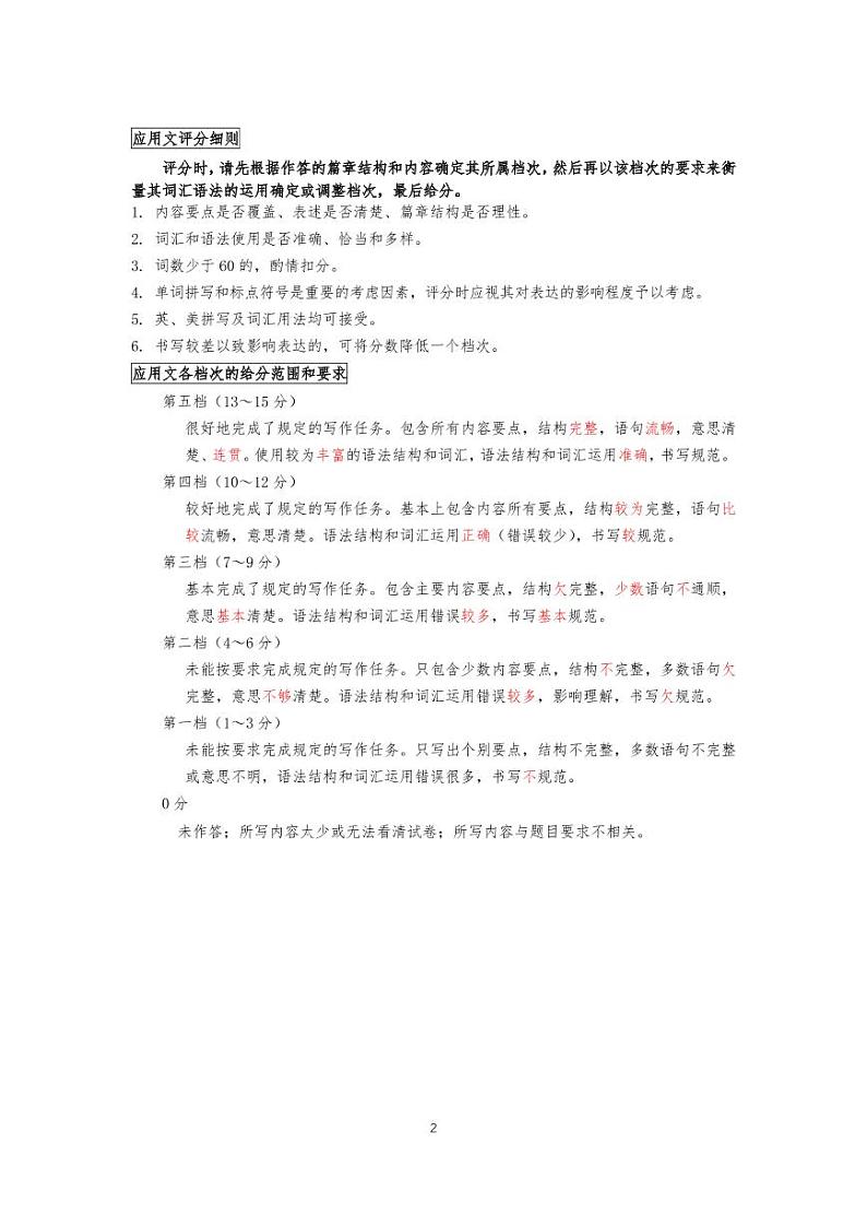 2021届辽宁省沈阳市（东北三省四城市）高三下学期二模（高三质量监测二）英语试题 PDF版 听力02