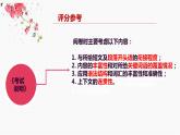 高中英語讀后續(xù)寫-高一簡介寫作方法指導課件PPT