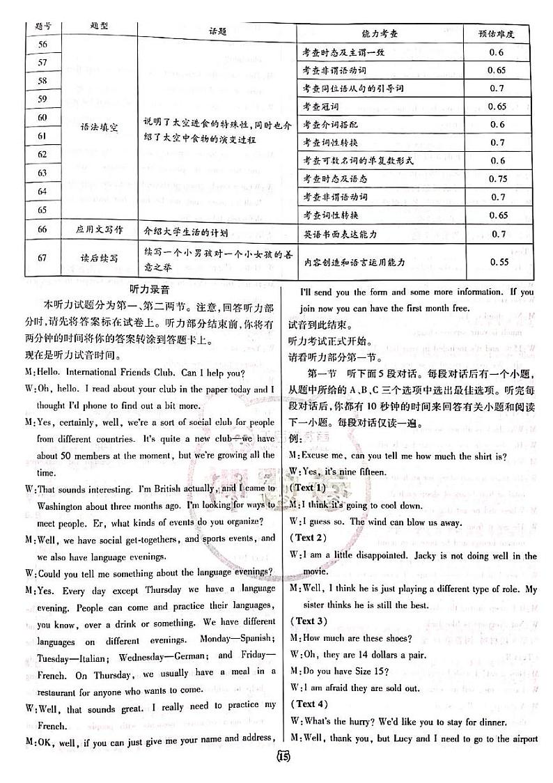 2022王后雄新高考押题 英语卷+答案03