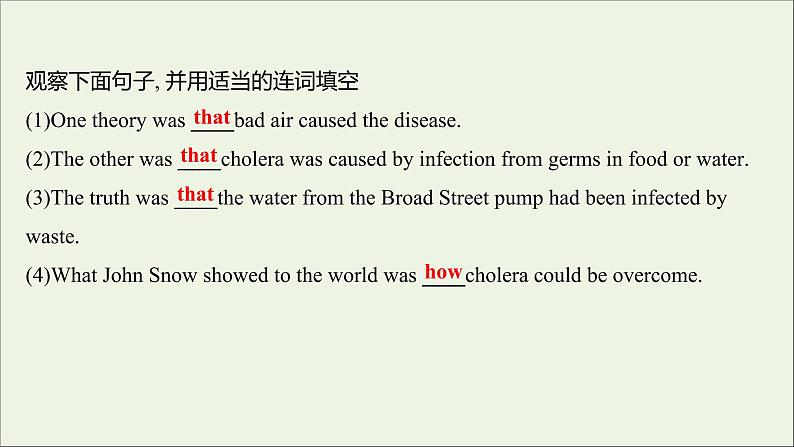 浙江专用2022版新教材高中英语Unit1ScienceandScientistsLearningAboutLanguage课件新人教版选择性必修203