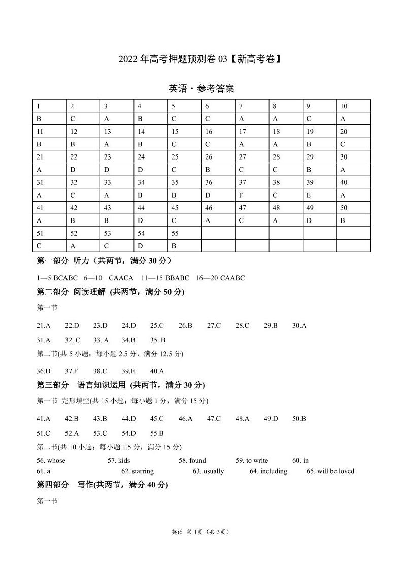 2022新高考英语押题卷+答案解析+听力音频（三）01