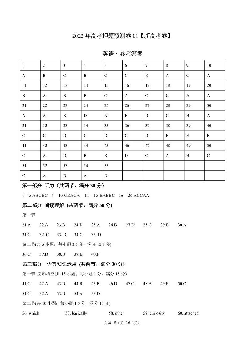 2022新高考英语押题卷+答案解析+听力音频（一）01