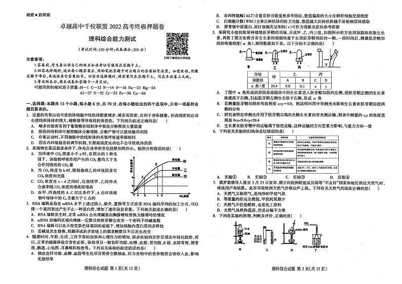 王后雄2022卓越高中千校联盟高考终极押题：理综【全国卷】第1页