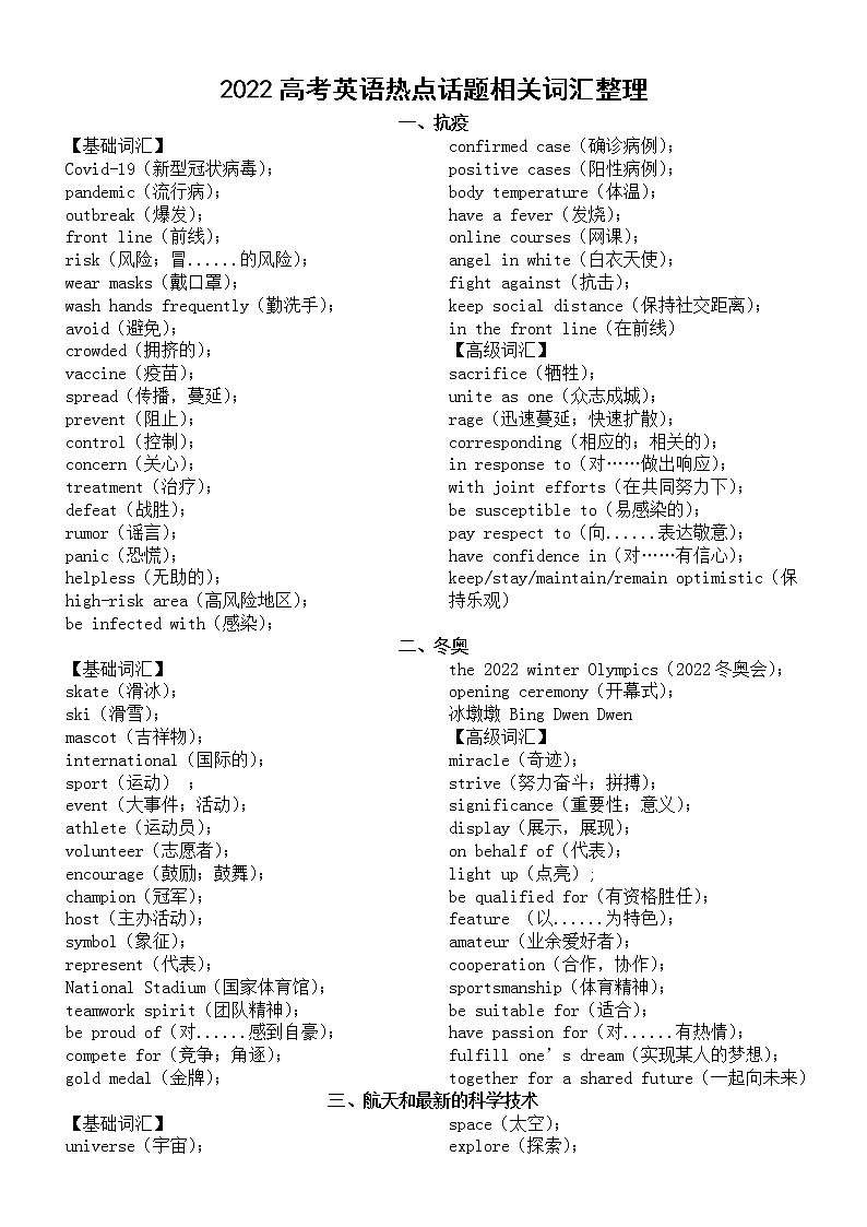 高中英语2022高考热点话题相关词汇整理（共8大类）第1页