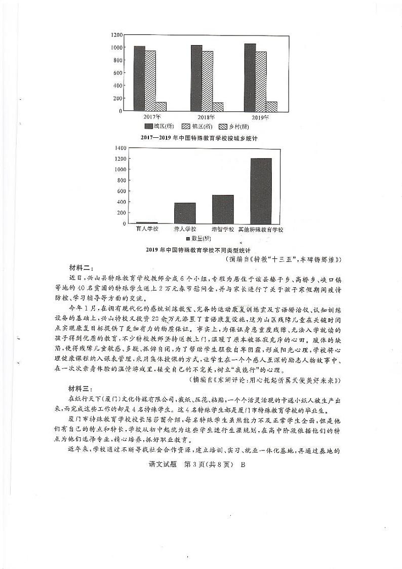 2022届河南省高三下学期联盟英语试题卷 PDF版03