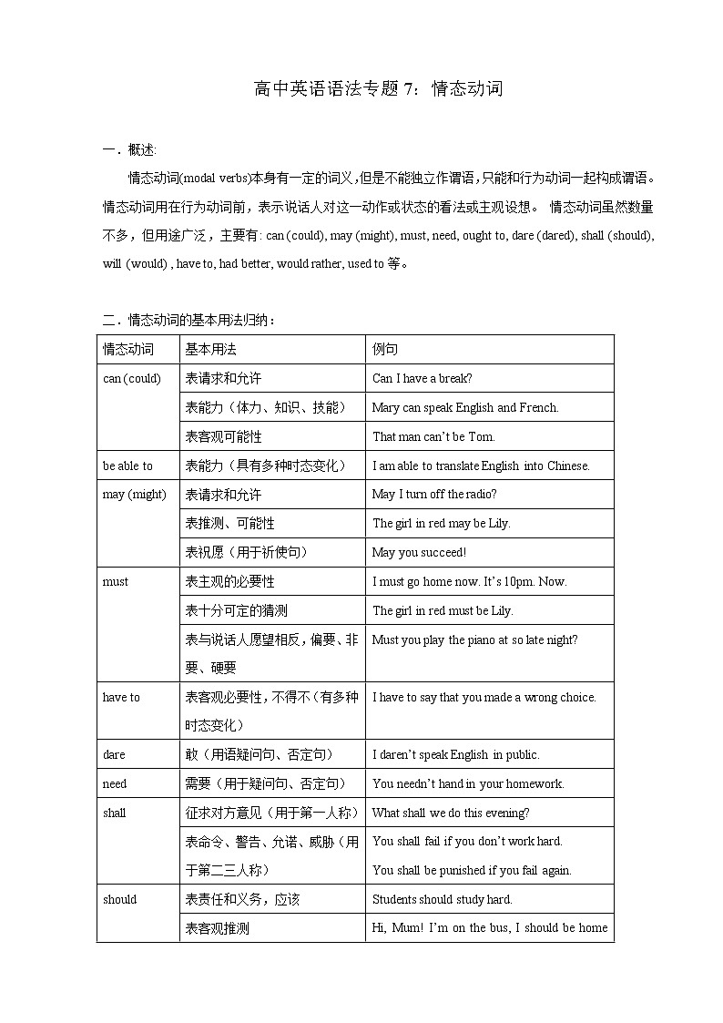2022届高考英语一轮复习语法专题7：情态动词第1页