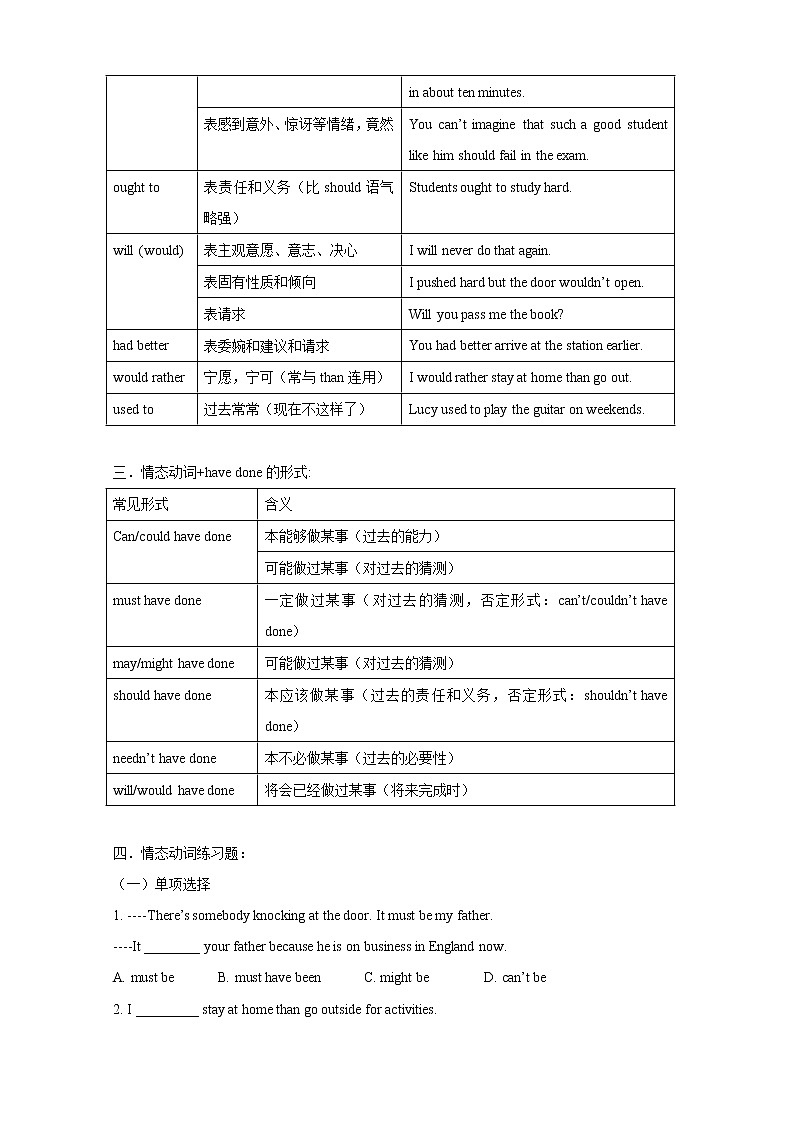 2022届高考英语一轮复习语法专题7：情态动词第2页