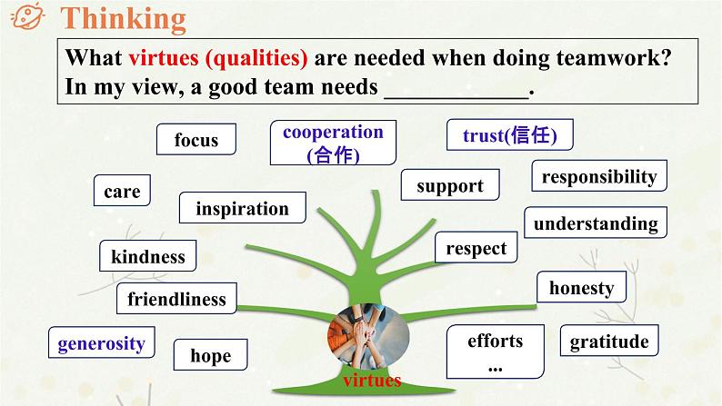 Book 3 Unit 2 Listening and Speaking 课件05