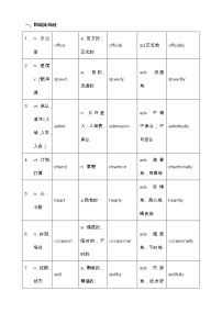 高考词汇构词拓展默写+单句语法填空【21】—2022届高考英语一轮复习词汇专项训练（学生+教师版）