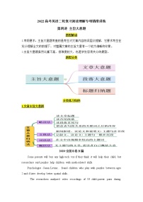 2022高考英语二轮复习阅读理解专项精准讲练 第4讲 主旨大意题