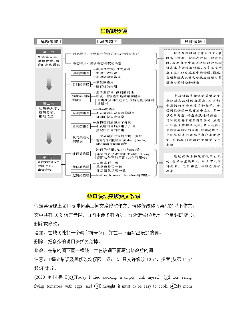第1讲短文改错命题规律解析2022届高考英语二轮复习短文改错专项精准讲练讲义02