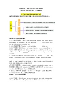 第6讲无提示词填空填连词2022届高考英语二轮复习语法填空专项精准讲练讲义