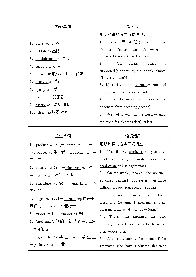 必修4 Module 4 Great Scientists-2022高考英语一轮复习【名师导航】配套Word教参(外研版·老教材老高考) 学案02