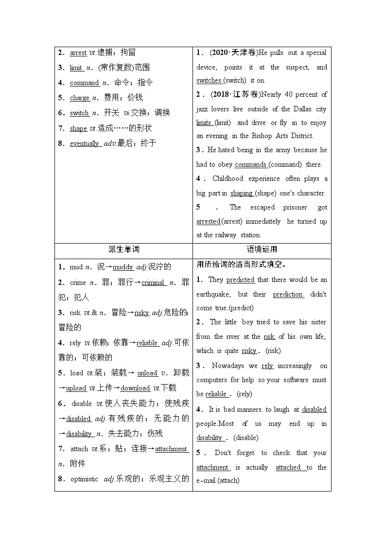 必修4 Module 1 Life in the Future-2022高考英语一轮复习【名师导航】配套Word教参(外研版·老教材老高考) 学案02
