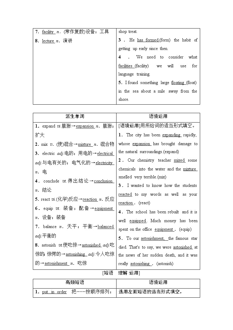 必修1 Module 5 A Lesson in a Lab-2022高考英语一轮复习【名师导航】配套Word教参(外研版·老教材老高考)第2页