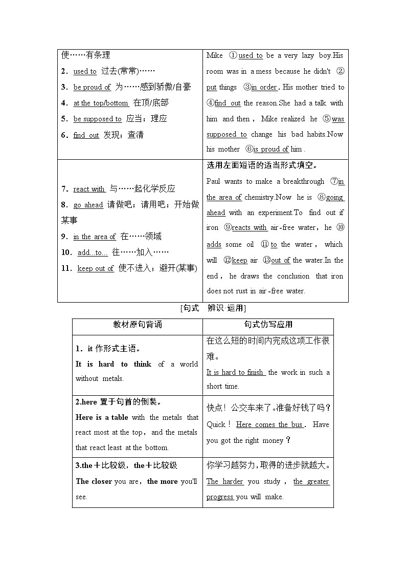 必修1 Module 5 A Lesson in a Lab-2022高考英语一轮复习【名师导航】配套Word教参(外研版·老教材老高考)第3页