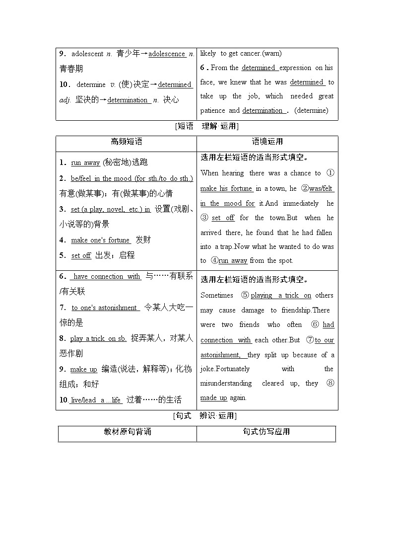 必修5 Module 3 Adventure in Literature and the Cinema-2022高考英语一轮复习【名师导航】配套Word教参(外研版·老教材老高考) 学案03