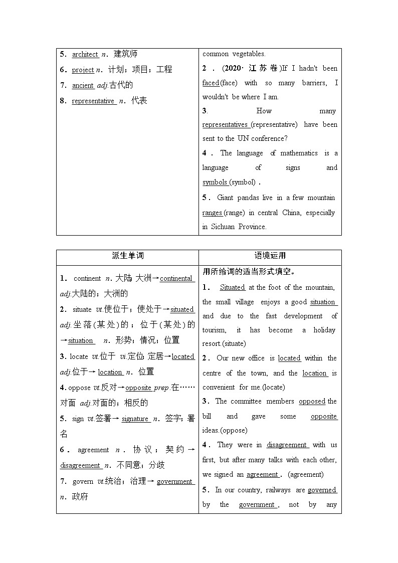 必修3 Module 1 Europe-2022高考英语一轮复习【名师导航】配套Word教参(外研版·老教材老高考) 学案02